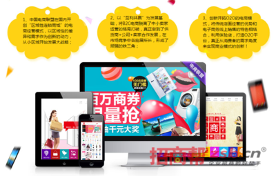 加盟中国电商联盟 成功有保障，维护与托管一站式服务